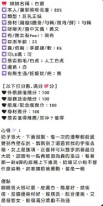 嘉義定點茶-白璐